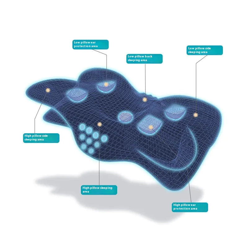 Memory Foam Ergonomic Neck Pillow